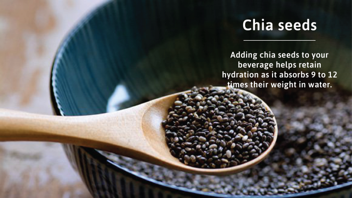 Chia Seeds absorb 9-12 time their weight in water